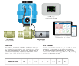 Watts Leak Defense LDS Basic System 1" (side view)