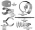 General Wire Jrcs Junior Cutter Set