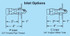 Woodford Model 67 - Anti-Siphon Freezeless Wall Hydrant - Loose Tee Key - Inlet Options