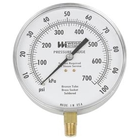 Pressure Gauges