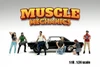 "Muscle Mechanics" Figure #6, Gray/Blue - Showcasts AD-25206 - 1/24 Scale Resin Diorama Figurine