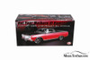 1965 Chevy El Camino, Not Your Mother's El Camino - Acme A1805410 - 1/18 scale Diecast Model Toy Car
