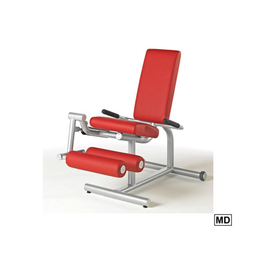 Circle line - Bentränare