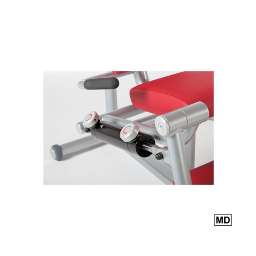 Circle line - Bentränare