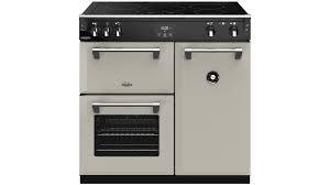 BRD900IPM