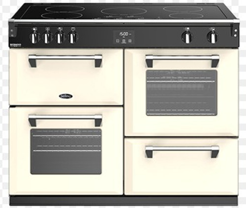 BRDX110INDCR