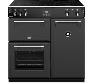 BRDX90INDAN