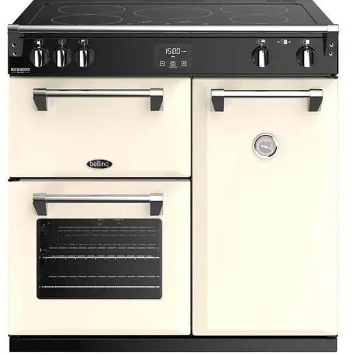 BRDX90INDCR BRDX90INDCR