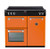 BR900IPB