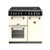 BRD900GTGCR