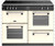 BRDX110INDCR