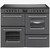 BRDX110INDAN