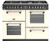 BRDX110DFCR
