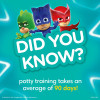 Pampers Easy Ups Training Pants Underwear for Boys 4T-5T - 104 ct. (37+ lbs.) - *Pre-Order