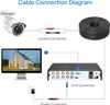 ZOSI  150Feet (45m ) All-in-One CCTV Video (BNC) + Power Cables , Black - 4 Pack Kit - *Pre-Order
