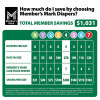 Member's Mark Premium Baby Diapers Size 4 - 210 ct. (22-37 lbs.) - *Pre-Order