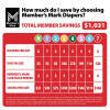 Member's Mark Premium Baby Diapers Size 7 - 132 ct. (41+ lbs.) - *Pre-Order