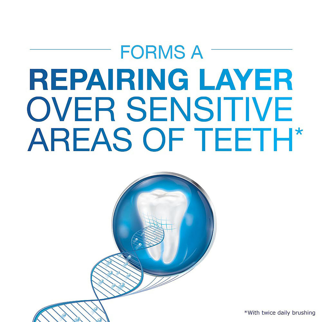 Sensodyne Repair & Protect Toothpaste for Sensitve Teeth (3.4 oz., 5 pk.) - *In Store