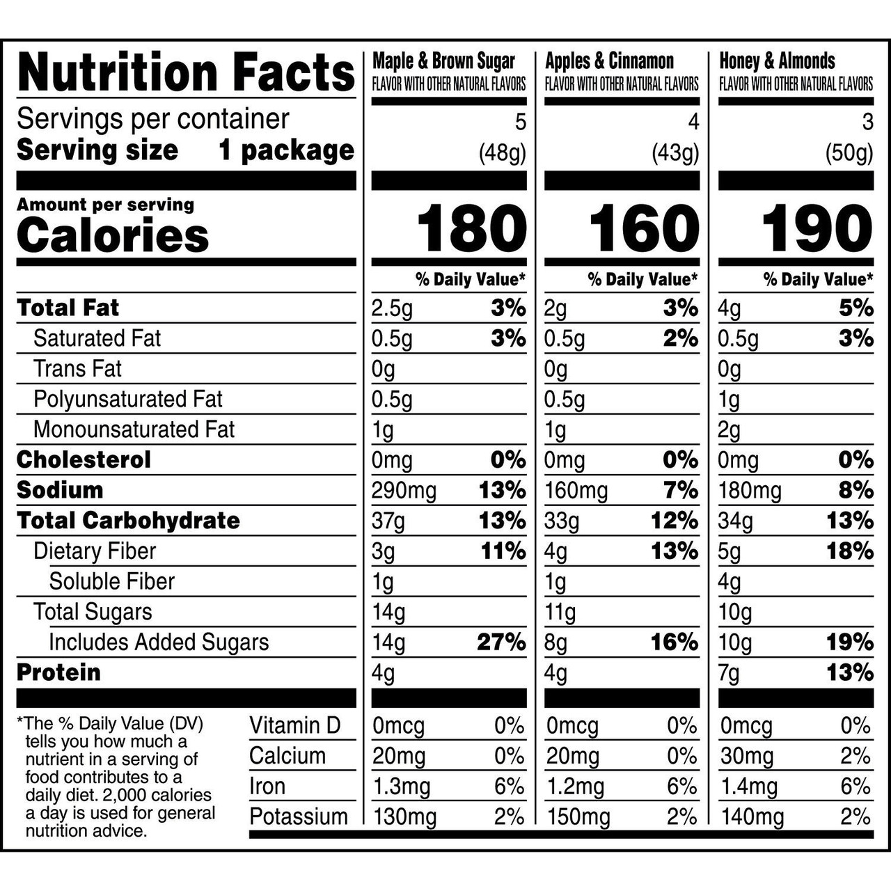Quaker Instant Oatmeal Express Cups, Variety Pack (1.68 oz., 12 pk.) - *Pre-Order