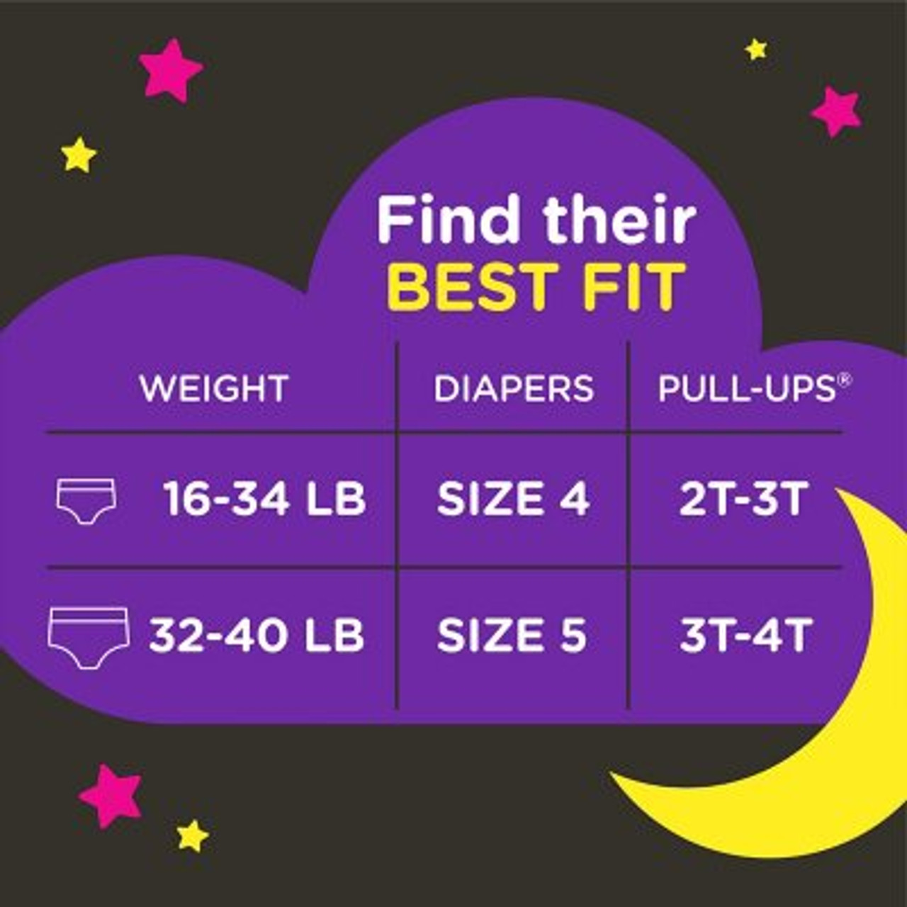 Huggies Pull-Ups Nighttime Training Underwear for Girls 2T-3T - 108 ct. (16-34 lbs) - *Pre-Order