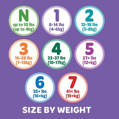 Member's Mark Premium Baby Diapers Size 1 - 176 ct. (8-14 lbs.) - [From 89.00 - Choose pk Qty ] - *Ships from Miami