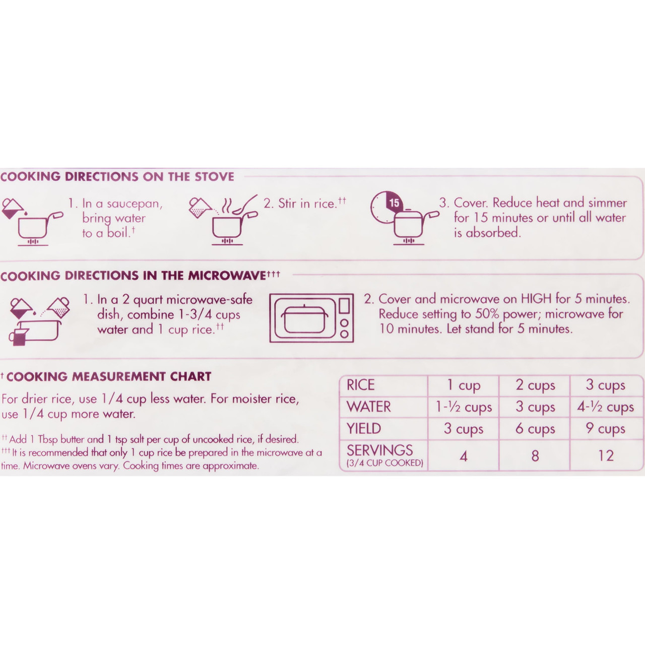 Mahatma Authentic Aromatic Jasmine White Rice 5 Lb - *Pre-Order