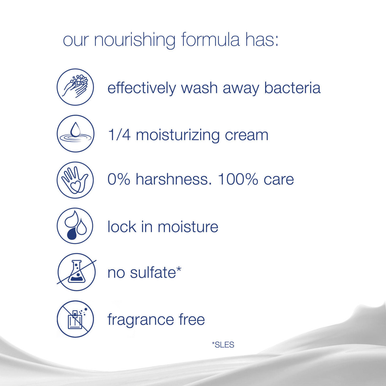 Dove Beauty Bar, Sensitive Skin (3.75 oz., 16 ct.) - [From 72.00 - Choose pk Qty ] - *Ships from Miami