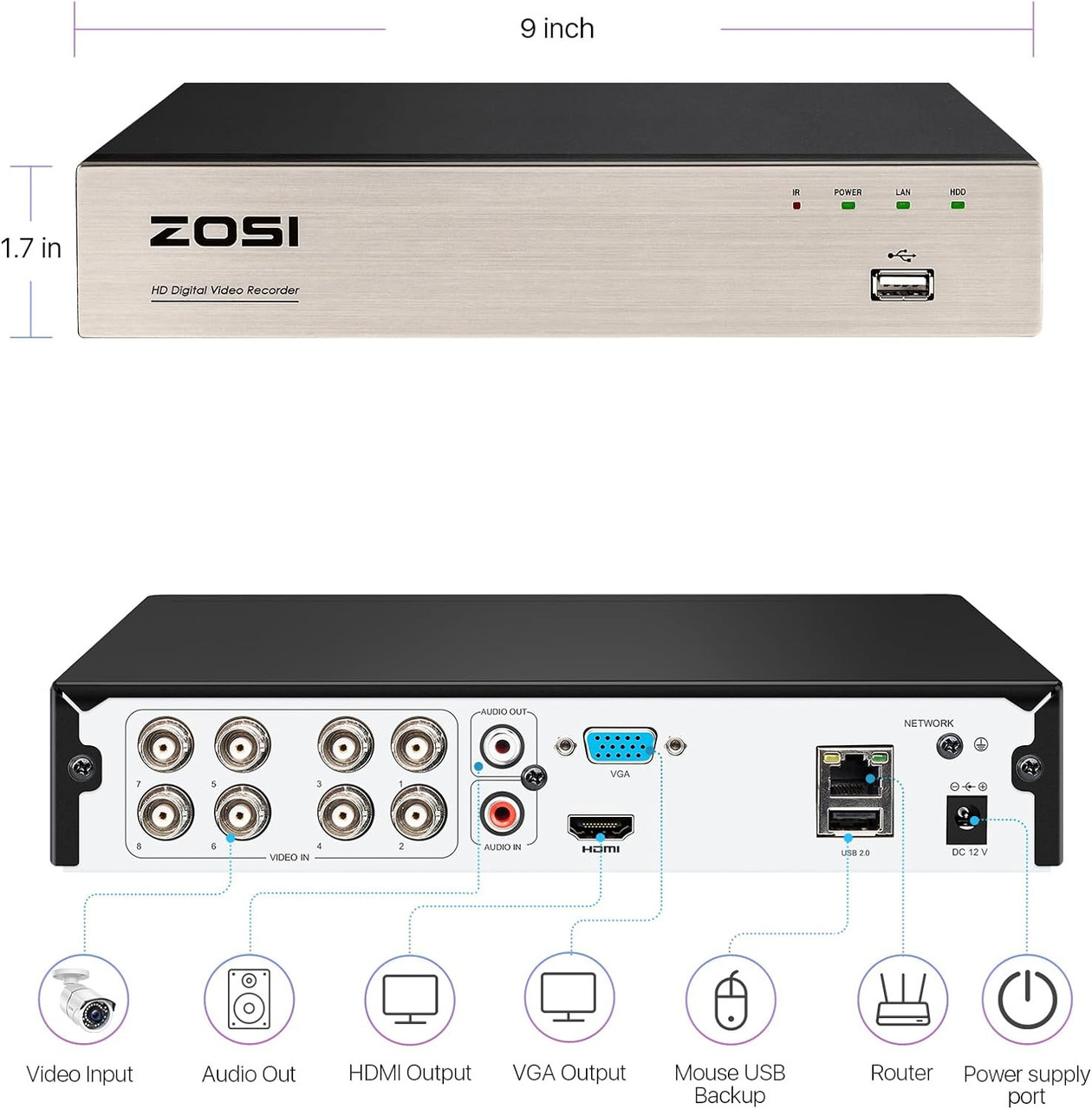 ZOSI 5MP (3K) Lite, 8 Channel Hybrid (Analog/AHD/TVI/CVI )  Surveillance DVR,  H.265+  (No HDD) - *Pre-Order