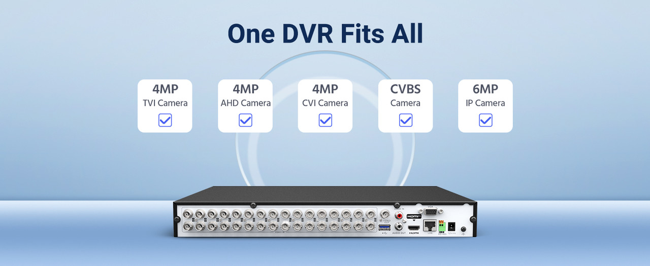 ANNKE 4MP (3K) , 32 Channel Hybrid (Analog/AHD/TVI/CVI/IP ) Surveillance DVR,  H.265+  (No HDD) - *Pre-Order