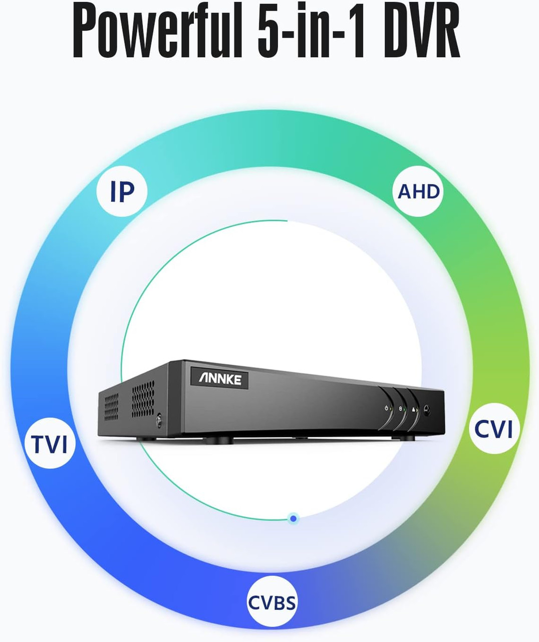 ANNKE 5MP (3K) Lite, 8 Channel Hybrid (Analog/AHD/TVI/CVI/IP ) Surveillance DVR,  H.265+  (No HDD) - *Pre-Order