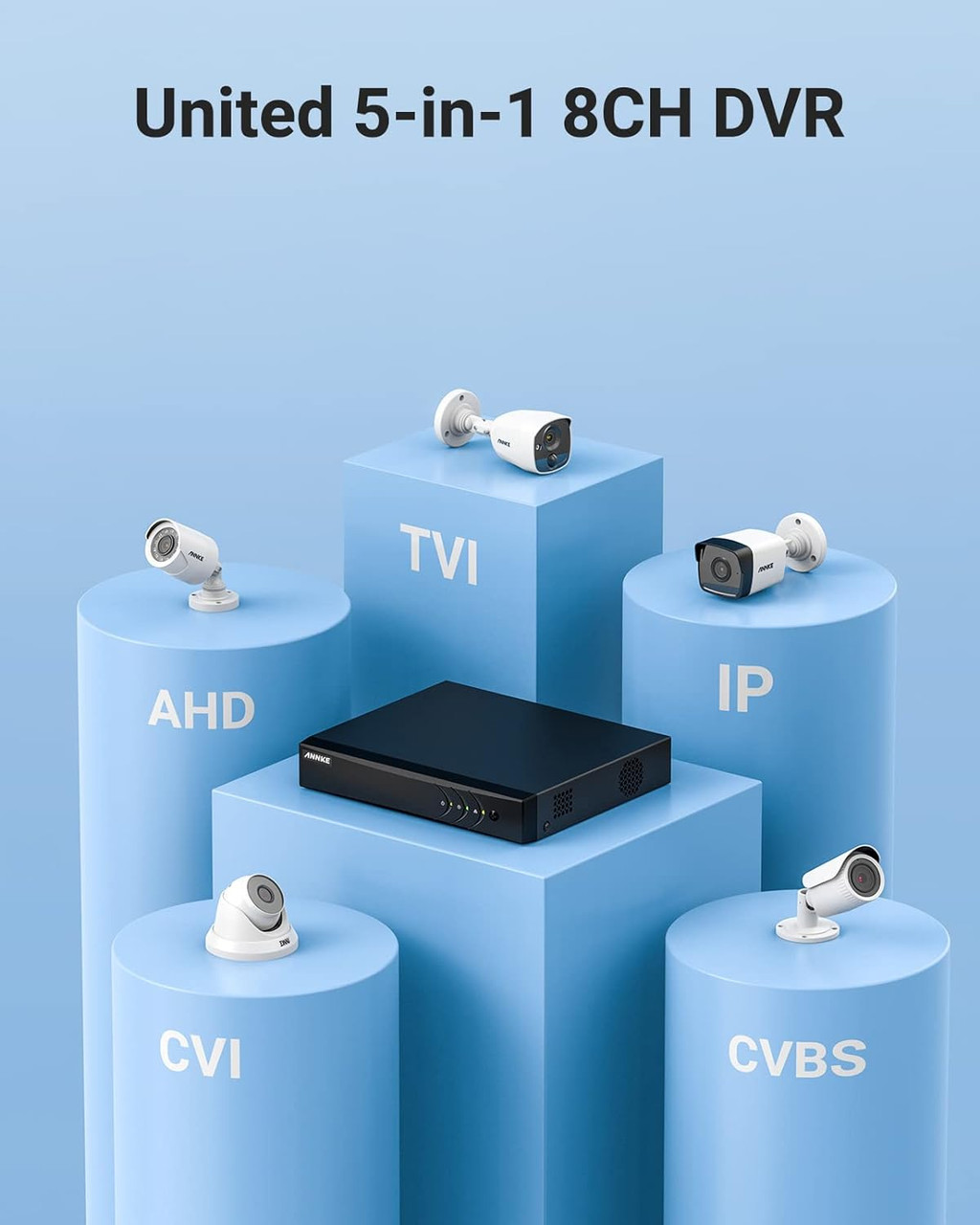 ANNKE 5MP (3K) Lite, 8 CH System, 5MP Lite, 8 Ch Hybrid  5-in1 Surveillance DVR,  4x 2MP  100ft IR Dome Camera,   4x 60ft Cable , (1TB HDD) - *Pre-Order
