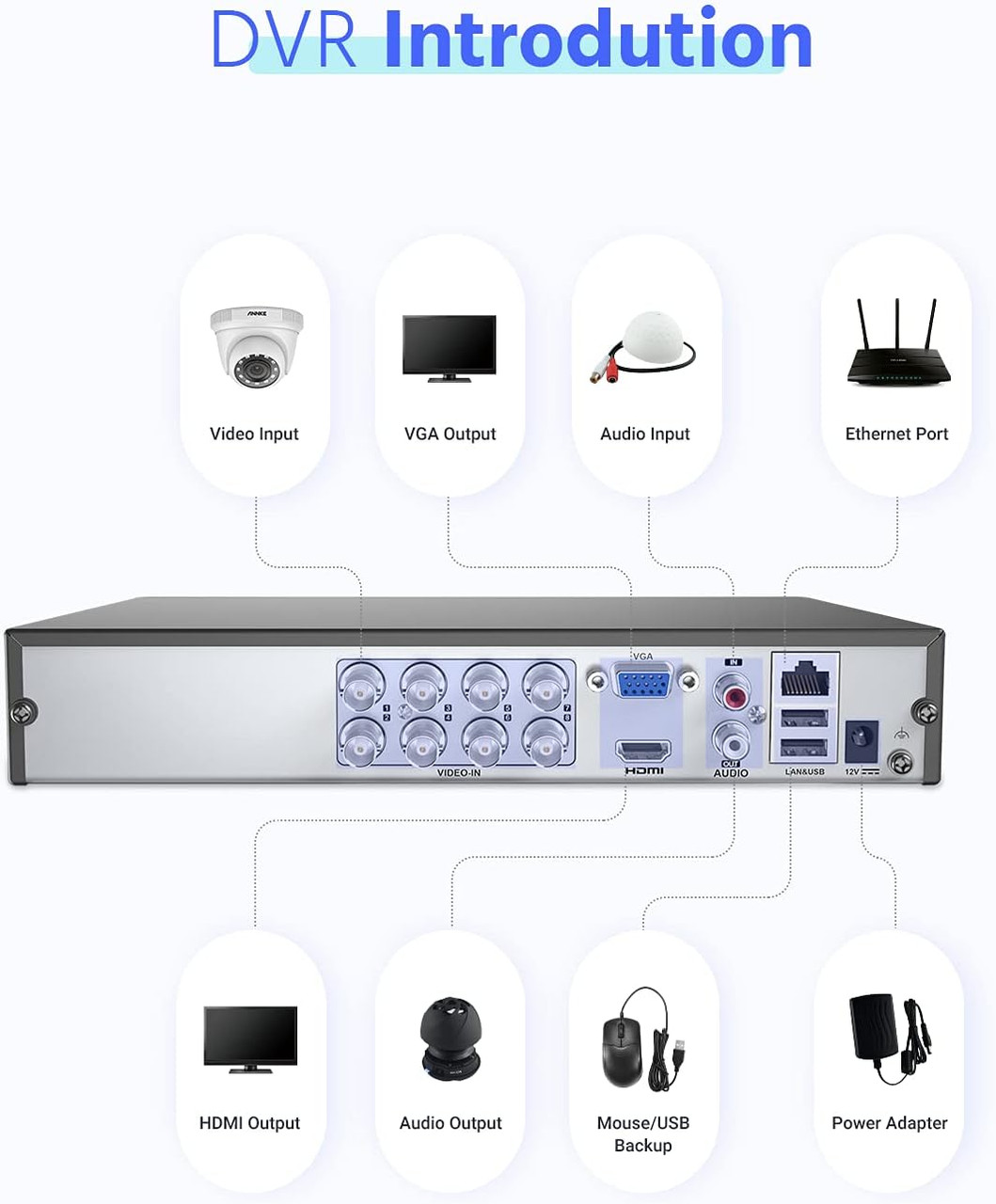 ANNKE 5MP (3K) Lite, 8 CH System, 5MP Lite, 8 Ch Hybrid  5-in1 Surveillance DVR,  8x 2MP  100ft IR Dome Camera,   4x 60ft Cable , (1TB HDD) - *Pre-Order