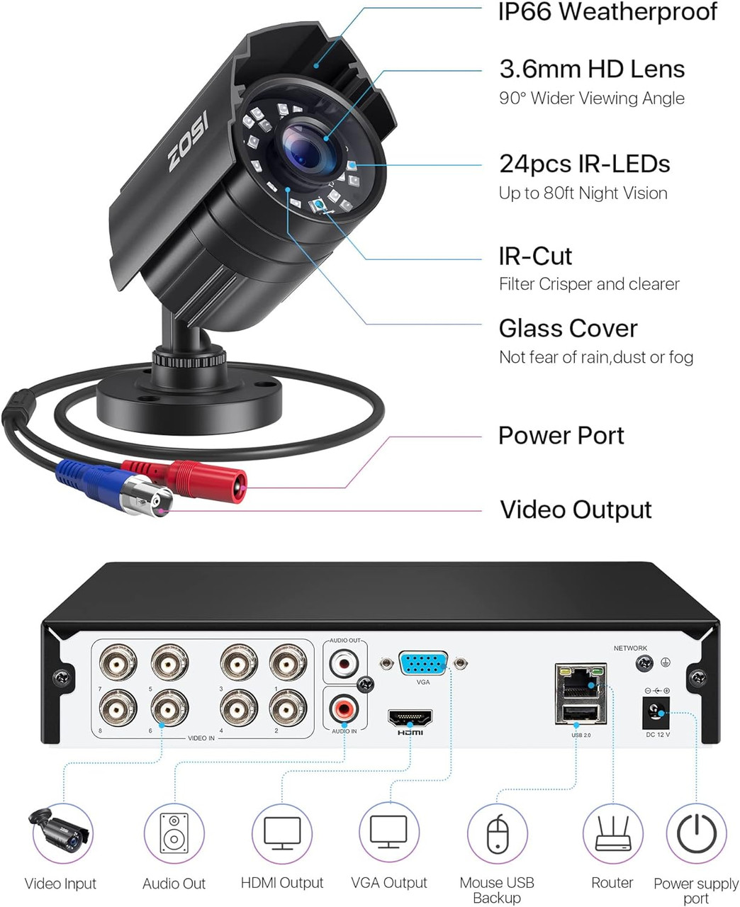 ZOSI 5MP (3K) Lite, 8 CH System, 5MP Lite, 8 Ch Hybrid 4-in1 Surveillance DVR, 8x 2MP  80ft IR Bullet Camera, 8x 60ft Cable , 1TB  HDD - *Pre-Order