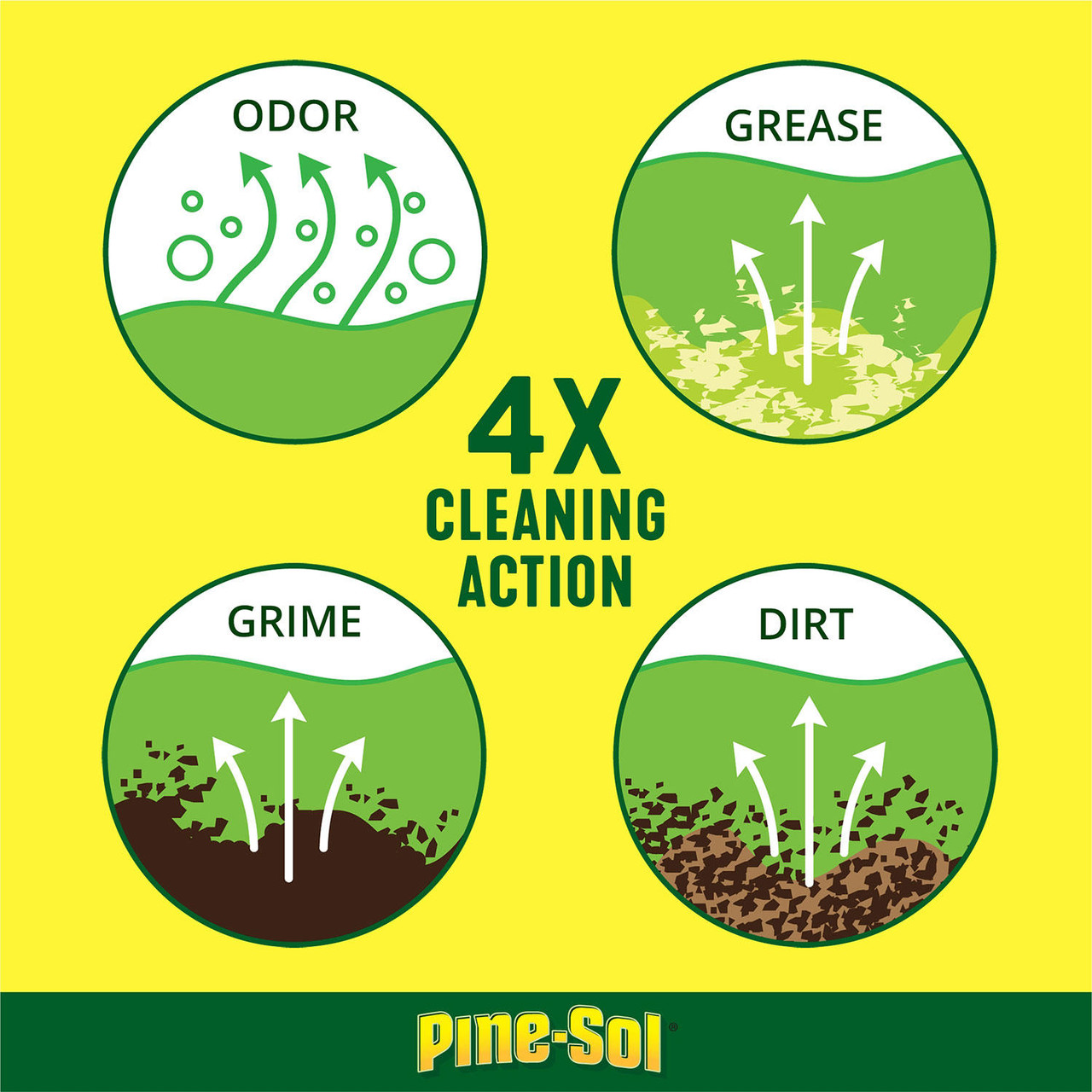 Pine-Sol All Purpose Multi-Surface Cleaner, Lemon Fresh (100 fl. oz./bottle, 2 pk.) - [From 55.00 - Choose pk Qty ] - *Ships from Miami