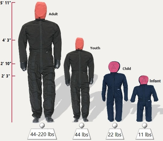 Ruth Lee Fire/Rescue Duty Range GEN2 Training Manikin (50kg/60kg/70kg/75kg)