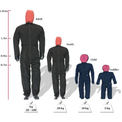 Ruth Lee Training Manikin (Very Heavy Adult, 220 lbs/100kgs