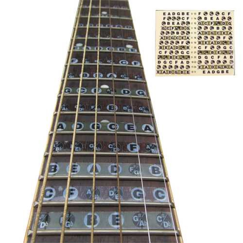 1pc Guitar Fretboard Note Sticker Musical Scale Label Beginner Decal C122-962679