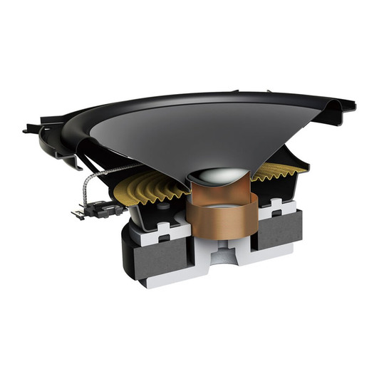 Pioneer TS-A1300C 5-1/4 Separate 2-Way Component Speaker System