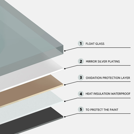 A2ZHOME 65" x 24" Floor Mirror - Ultra-Thin Aluminum Alloy Frame