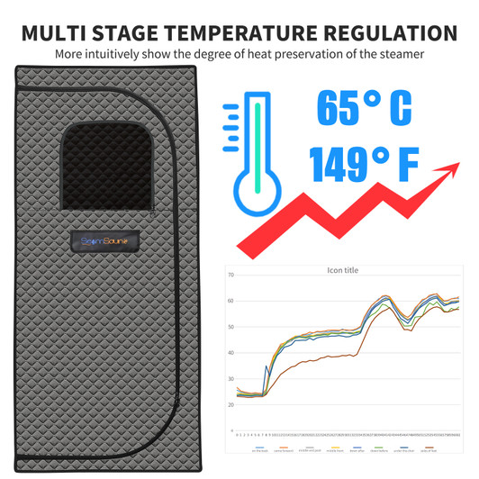 A2ZHOME Portable Sauna for Home - Steam Sauna Tent with Heater, Chair, Remote, and Accessories for Personal Spa Experience
