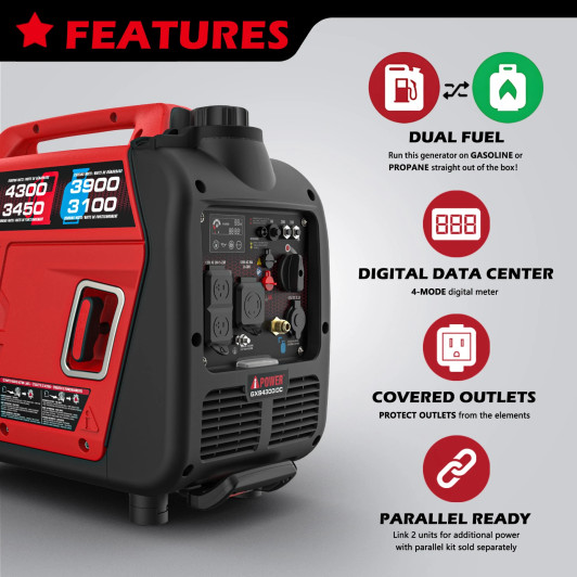 A-iPower 3450W Running / 4300W Peak Dual Fuel Inverter Generator