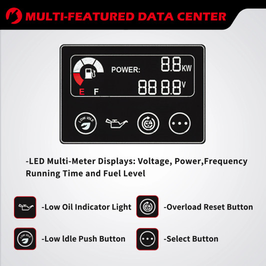 A-iPower 3450W Running / 4300W Peak Dual Fuel Inverter Generator