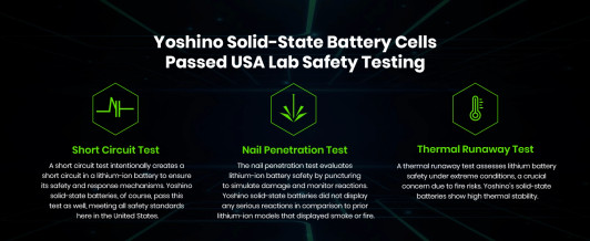 Yoshino 4000W Solid State Portable Power Station with Solar Generator Bundle (Includes 2 x 200W Solar Panels)
