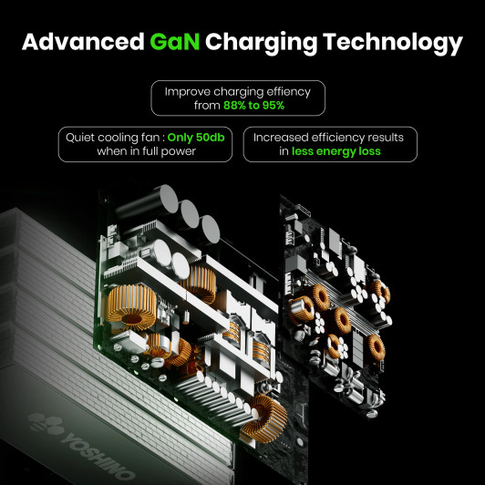 Yoshino 4000W Solid State Portable Power Station with Solar Generator Bundle (Includes 2 x 200W Solar Panels)
