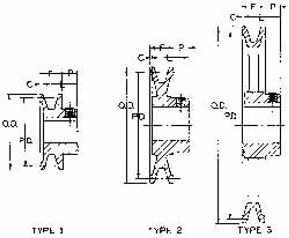 Value Collection BK27-7/8 7/8" Bore Diam, 2.7" OD, Finished Bore Single Groove Sheave