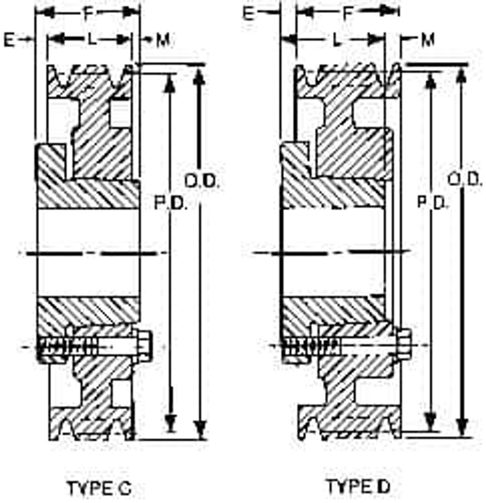 Browning 3B44SH 3B44SH 1/2 to 1-5/8 Bore Diam, 4-3/4" Outside Diam, QD Bushed V Belt Sheave