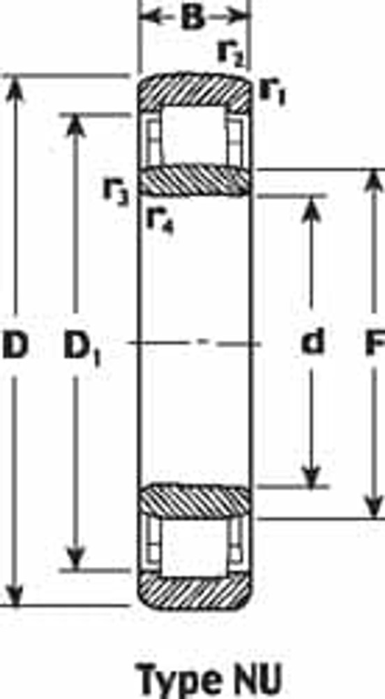 SKF NU 226 ECM Cylindrical Roller Bearings