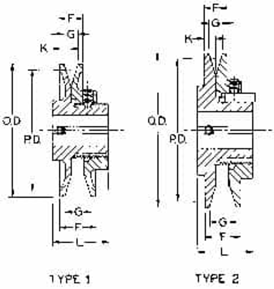 Value Collection 1VP68X 1 1/8 Variable Pitched Sheaves; SheaveType: 2; Belt Section: 3L, 4L, A, 5L, B; Minimum Open Turns For 3l Belts: 0.0 in; 0.0 mm; Minimum Open Turns For 4l Or A Belts: 0.0 in; 0.0 mm; Minimum Pitch Diameter of Belt Type 3L: 5.1 