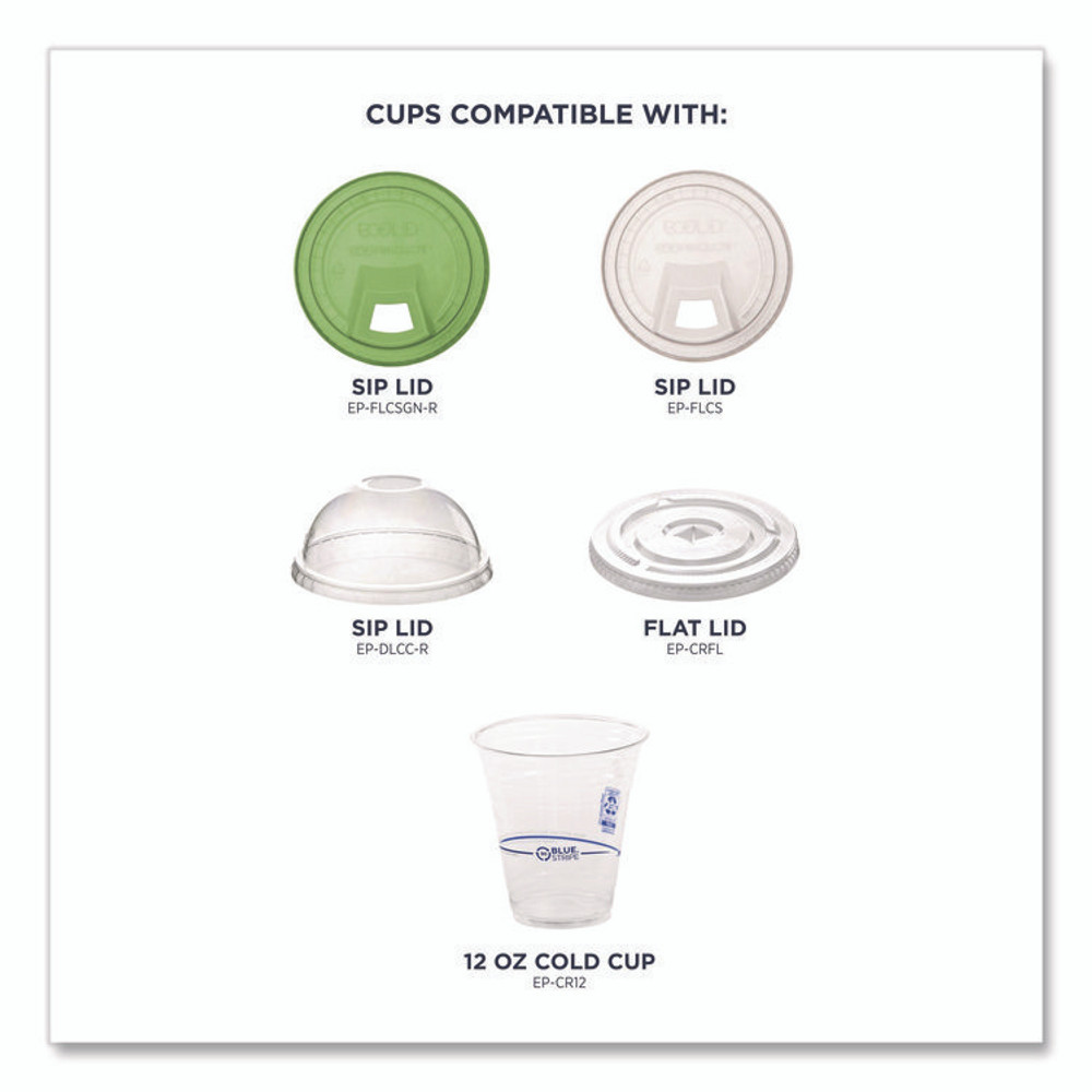 ECO-PRODUCTS,INC. EPCR12 BlueStripe 25% Recycled Content Cold Cups, 12 oz, Plastic, Clear/Blue, 50/Pack, 20 Packs/Carton