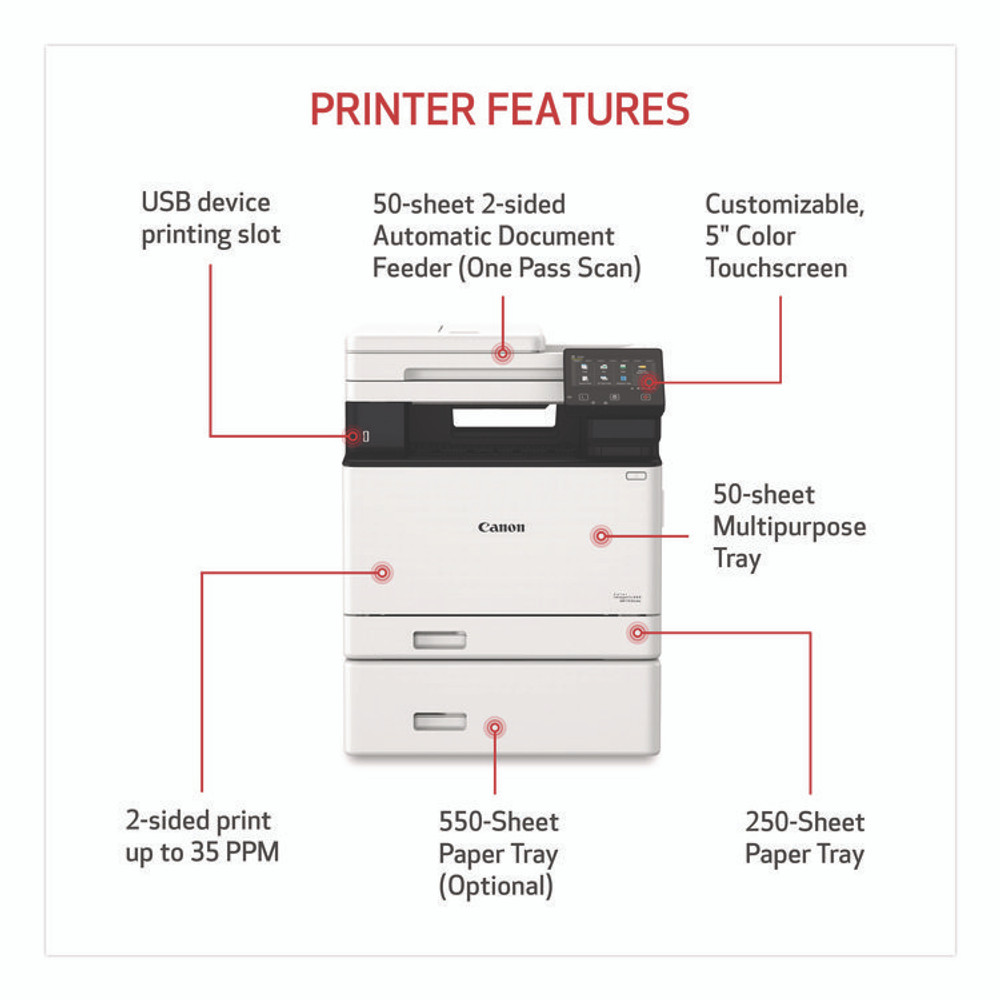 INNOVERA Canon® 5455C010 imageCLASS MF753Cdw Wireless Multifunction Laser Printer, Copy/Fax/Print/Scan
